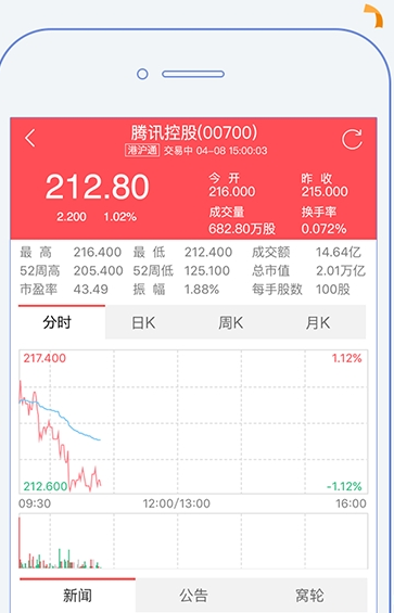 股票牛app下载软件截图