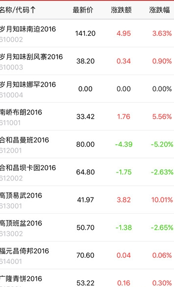 掌上赢家最新版下载软件截图