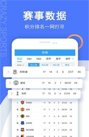 疯狂比分体育直播app下载软件截图