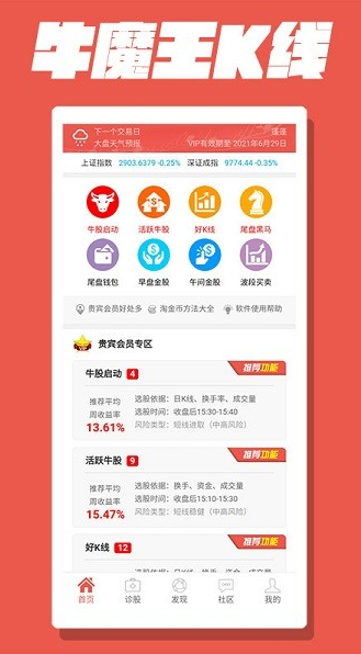 牛魔王k线选股app下载软件截图