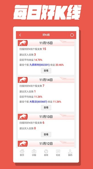 牛魔王k线选股app下载软件截图