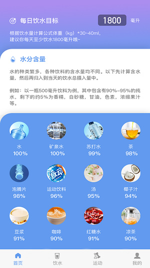 每益运动app安卓版软件截图