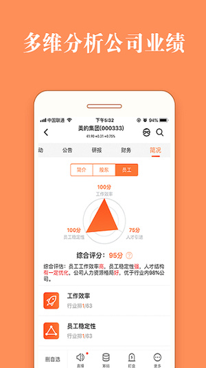 灯塔股票app安卓版软件截图