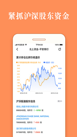 灯塔股票app安卓版软件截图