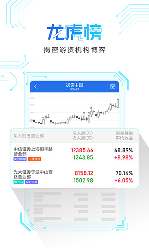 短线王官方版软件截图