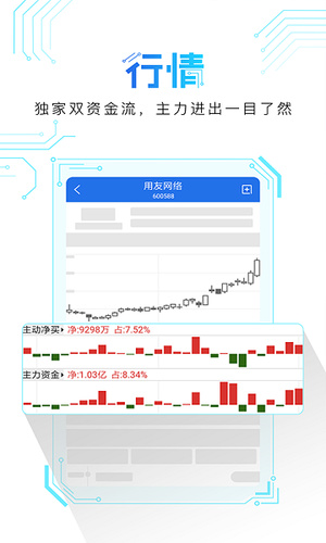 短线王官方版软件截图