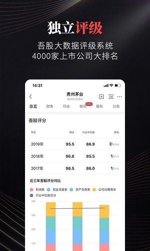 市值风云官方版软件截图
