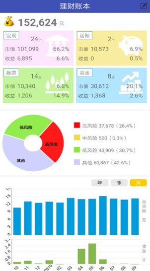 理财账本app下载软件截图