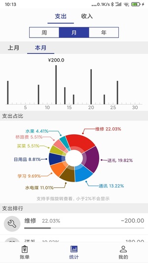 简约记账破解版软件截图