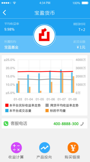 银娃理财app软件截图