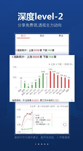 益盟操盘手app软件截图