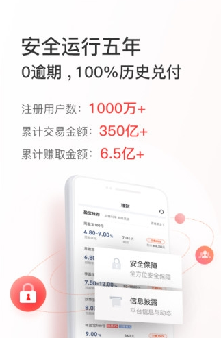 盈盈金科app软件截图