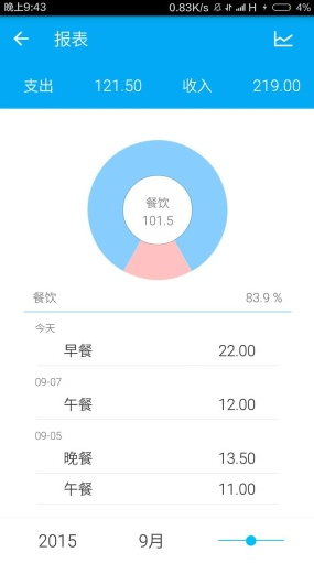 简洁记账app软件截图