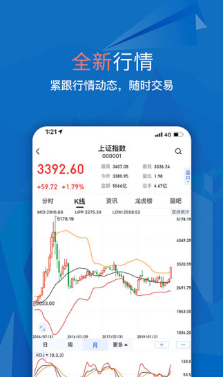 大智慧365股票app软件截图