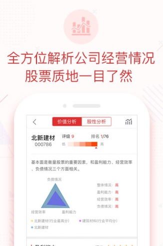 牛仔量化炒股app软件截图