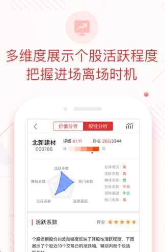 牛仔量化炒股app软件截图