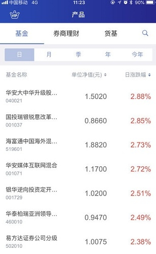 大智慧基金app软件截图