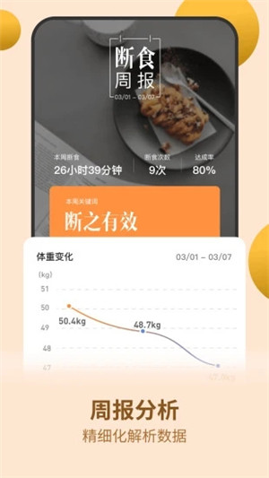 怪瘦轻断食安卓版软件截图