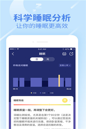 乐心运动正式版软件截图