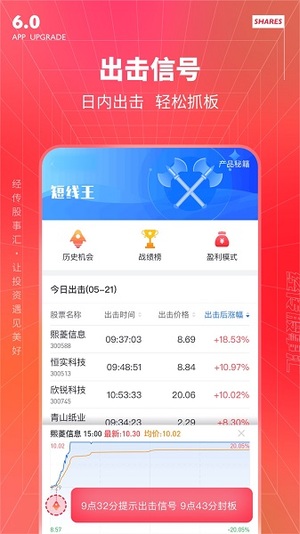 经传多赢股票手机版软件截图