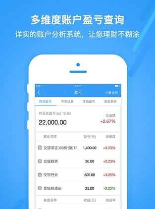 交银基金正式版软件截图