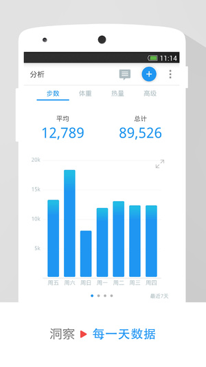 动动计步器手机版软件截图