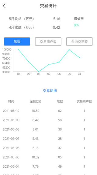 稳赚宝手机版软件截图