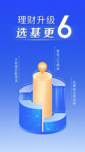 指e通手机版软件截图