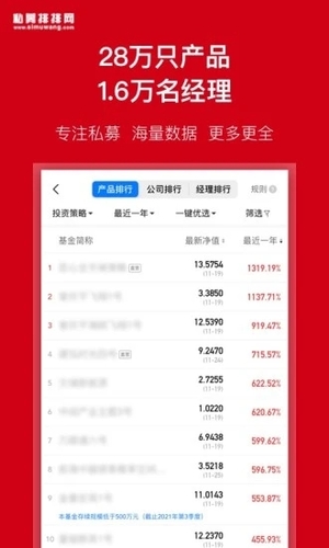 私募排排网正式版软件截图