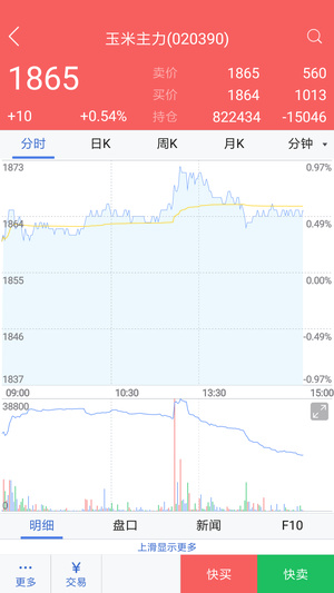 天富期货客户端软件截图