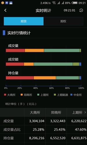 中财财讯通正式版软件截图