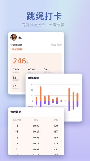 跳绳鸭免费版软件截图