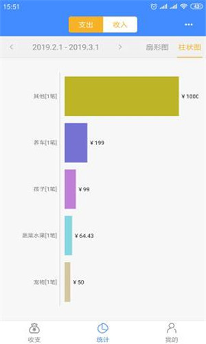 轻记账免费版软件截图