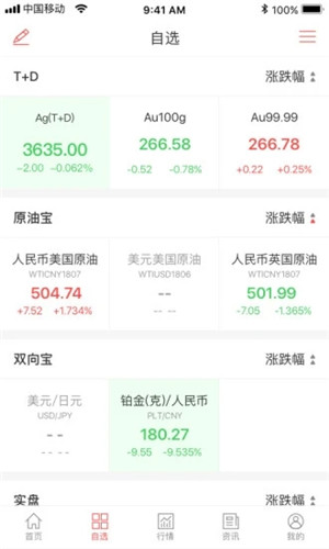 E融汇手机版软件截图