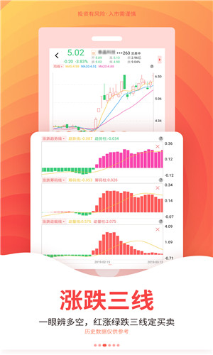 五花牛股票免费版软件截图