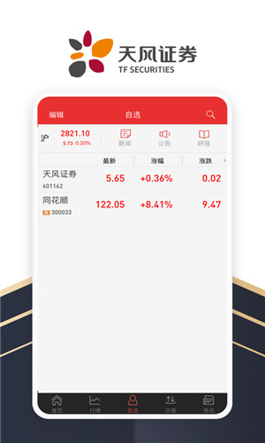 天风同花顺客户端软件截图