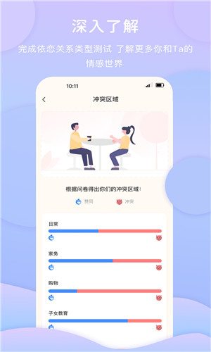 亲密情感正式版软件截图