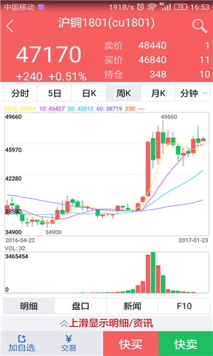 方小期手机版软件截图