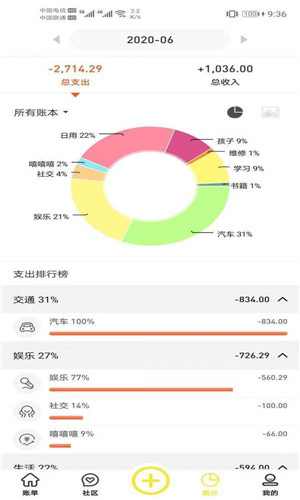 傻瓜记账安卓版软件截图