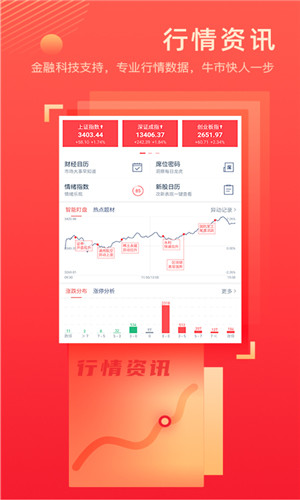 牛股王量化智投安卓版软件截图