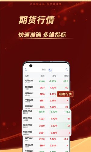 鲁证期货客户端软件截图