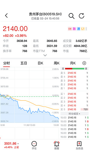 斗金股票安卓版软件截图