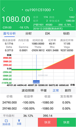 华融期货正式版软件截图