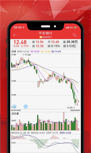 宏牛证券免费版软件截图