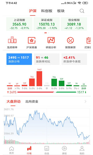 中方智投客户端软件截图