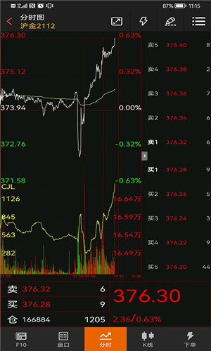 鲁证金融免费版软件截图