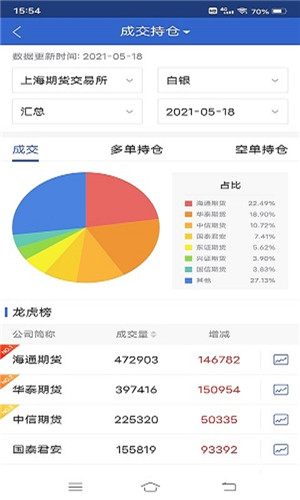 恒力期货手机版软件截图