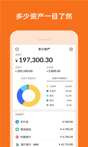 多少资产手机版软件截图