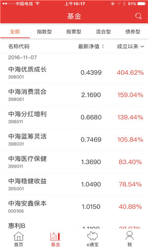 中海基金安卓版软件截图