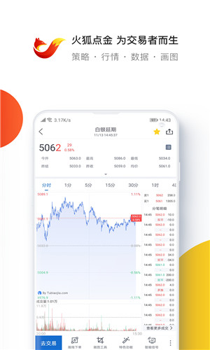 火狐点金正式版软件截图